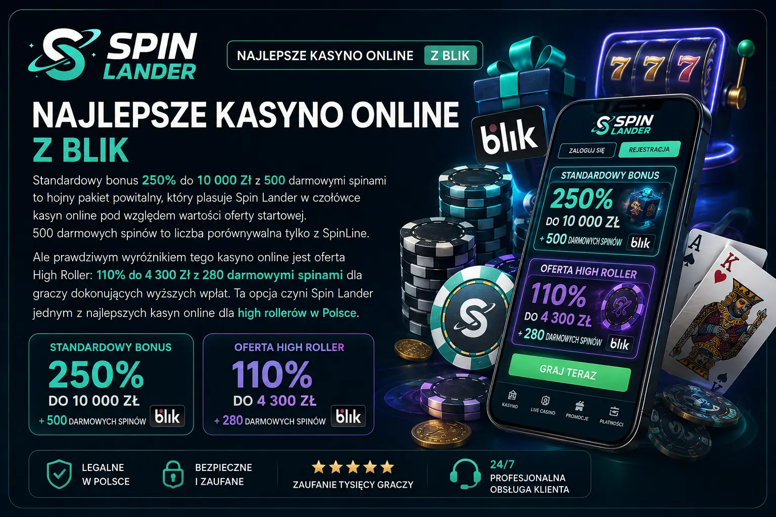 Spinlander kasyno informaji
